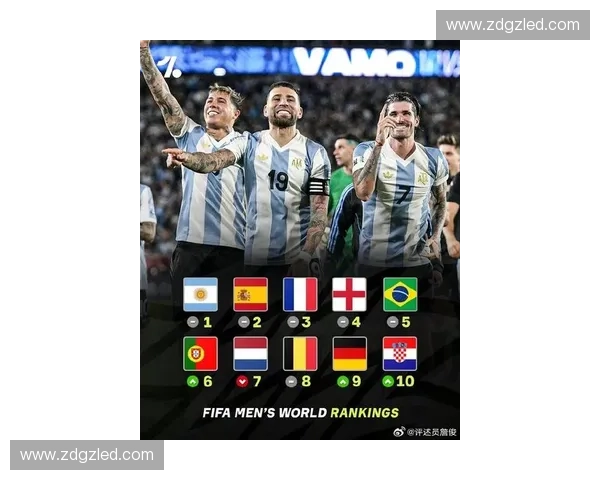 揭秘最新世界杯球队实力排行全面解析各国强队崛起之路 揭秘最新世界杯球队实力排行全面解析各国强队崛起之路