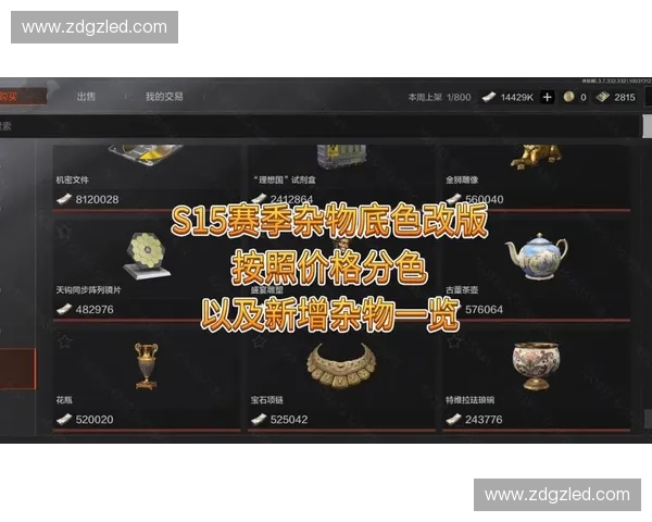 S15赛季的历史地位与时代转折对电竞格局的深远影响 S15赛季的历史地位与时代转折对电竞格局的深远影响